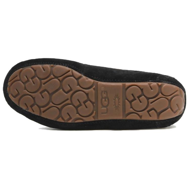 UGG Женские тапочки Dakota Черные (унисекс) Мокасины 5612 ЧЕРНЫЕ