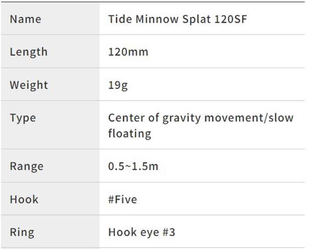 DUO Плавающая приманка Tide Minnow Sprat 120SF CNA0842 (1628 г.)