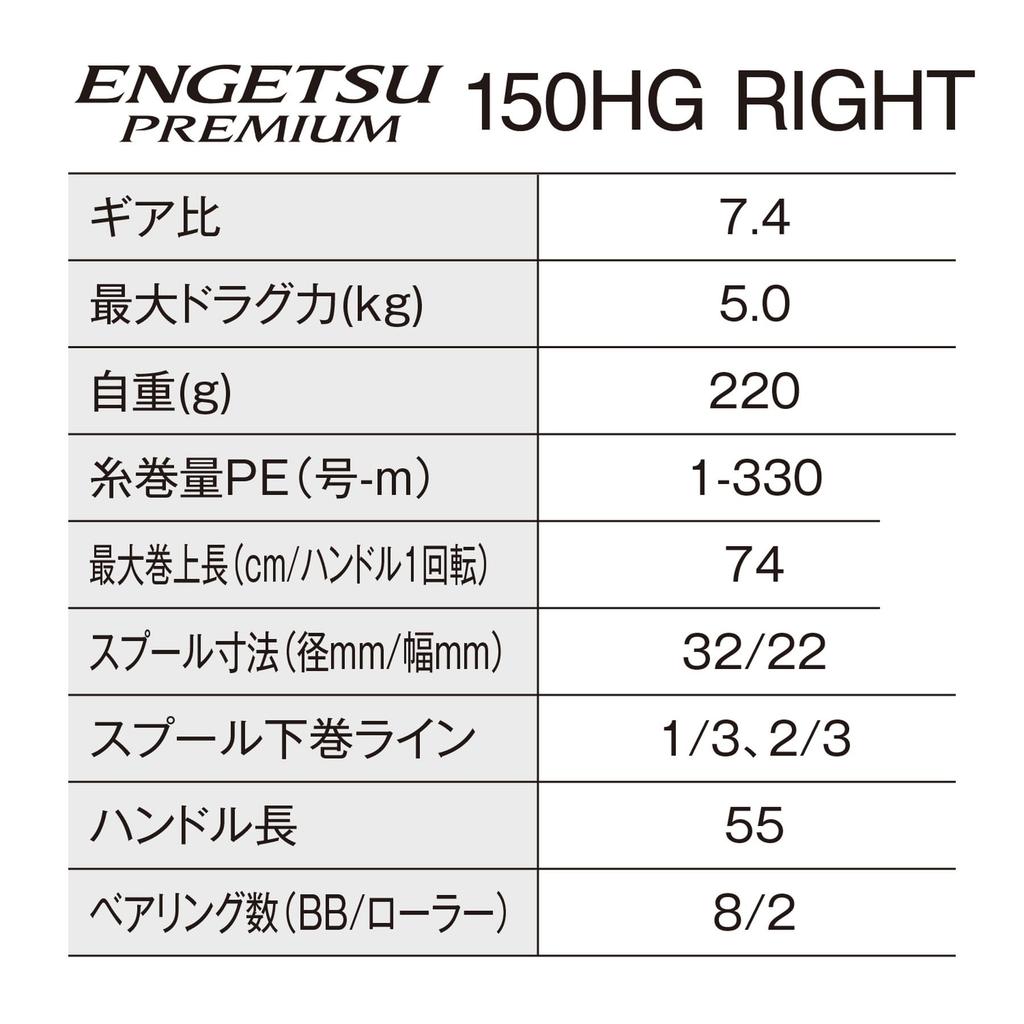 SHIMANO Tyraba Double Axis Reel 23 Engetsu Premium 150HG