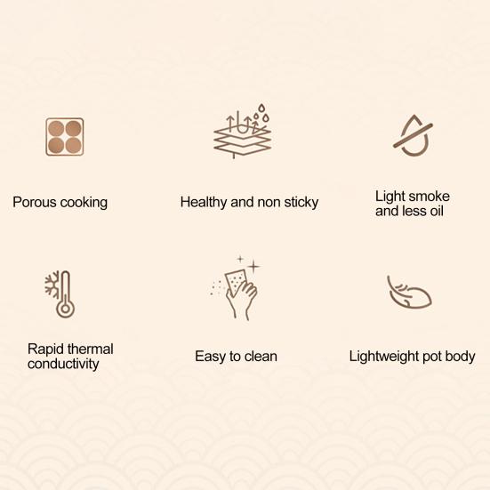 Сковорода с 4 отверстиями, антипригарное покрытие, сковорода для омлета, стейка, утолщенное дно, посуда для приготовления завтрака, сковорода для яиц, бургеров