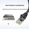 H3C ER3208G3-X 10-Port Gigabit Enterprise Wired Router (CN version)