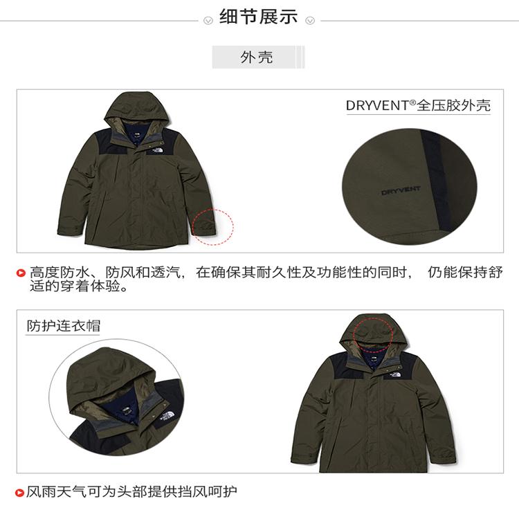 THE NORTH FACE Urban Exploration Waterproof, Windproof, Breathable, And Thermal Windbreaker Jacket Men's Green NF0A81NH-6U7