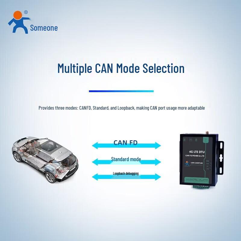 LonHand CANET200 Промышленный DTU CAN в 4G