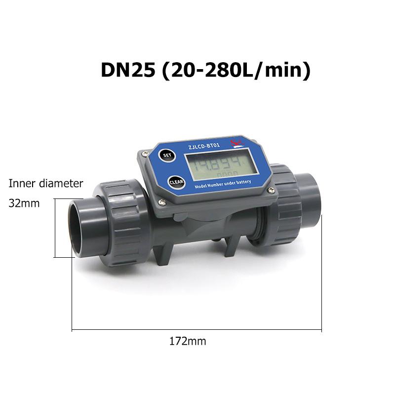 DN15-DN80 Digital Display Flow Meter Battery Powered High Precision PVC Pipeline Flowmeter Water Flow Sensor for Farm Irrigation