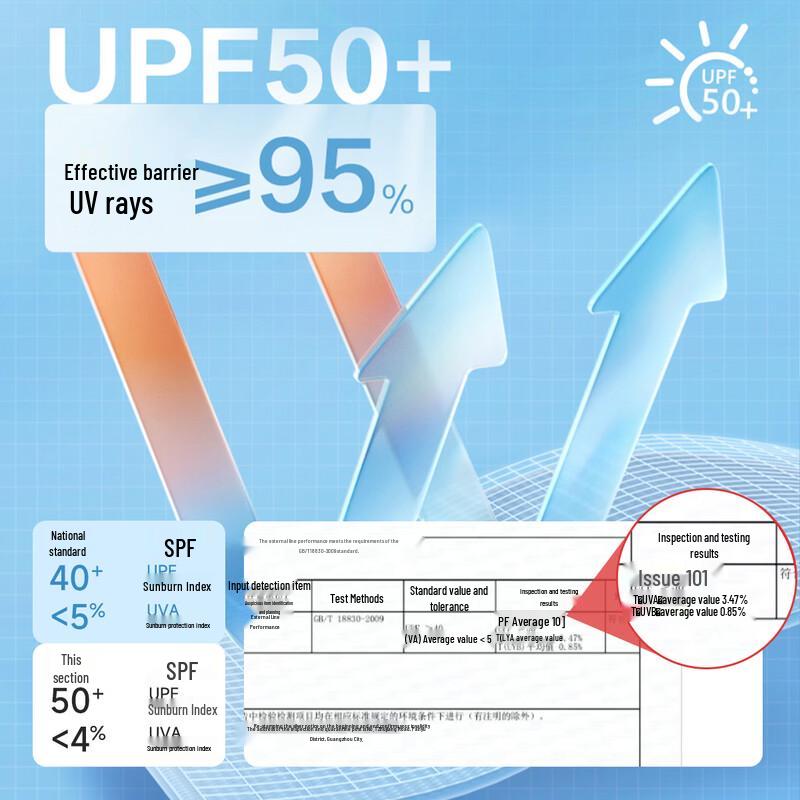 Детская солнцезащитная куртка с капюшоном Bebeiyi UPF50+ для девочек