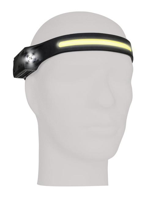Rechargeable Led 2-In-1 Headlamp - 4 Modes, Adjustable Strap