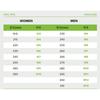 Crocs Классические клоги Bay Clog Белые 206302 100