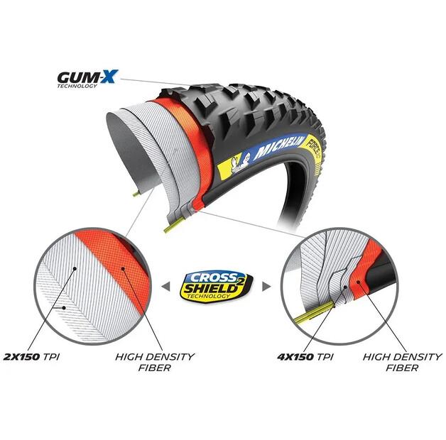 Шина Michelin Force XC2 Racing Tubeless 29´´ x 2.10 жесткая MTB