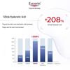 Eucerin Soothing Care Set