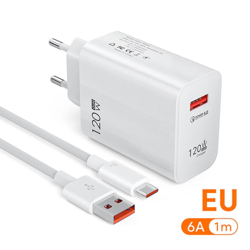 USB Зарядное устройство GaN Быстрая зарядка QC3.0 Кабель USB C Type C Адаптеры для зарядки мобильного телефона для iPhone Samsung Xiaomi Вилка EU/US