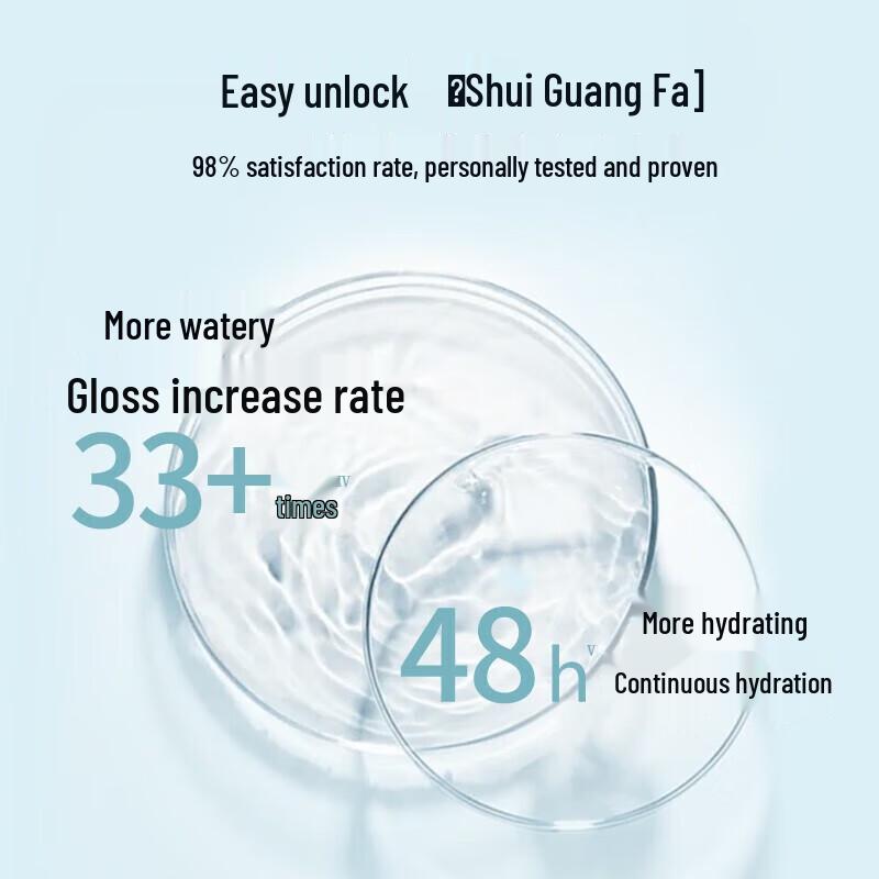 Schwarzkopf Aqua Gloss Hydrating Shampoo & Conditioner Set