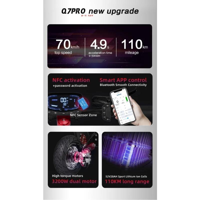 BOYUEDA Q7Pro Max E-Scooter 3200W Dual Motor 52V28AH Battery NFC Activated App Control Escooter Silent Tires Electric Scooter