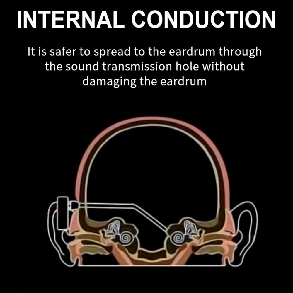 Беспроводная гарнитура Bluetooth 5.2 с возможностью произвольного изгиба на 360° и шумоподавлением, водонепроницаемые наушники для смартфона