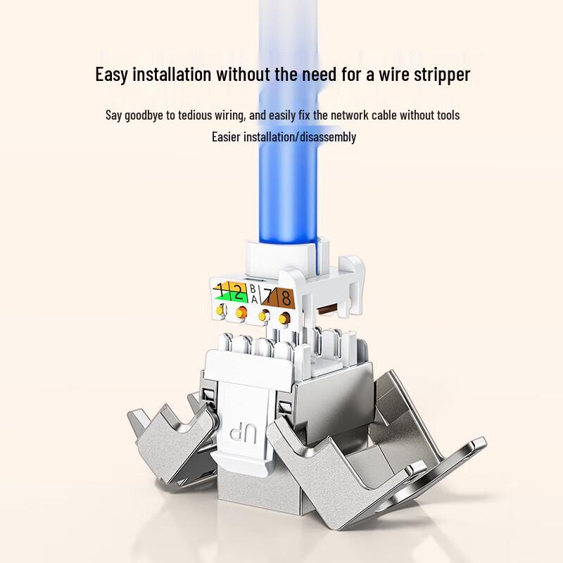 SAMZHE CAT6A Shielded Network Module