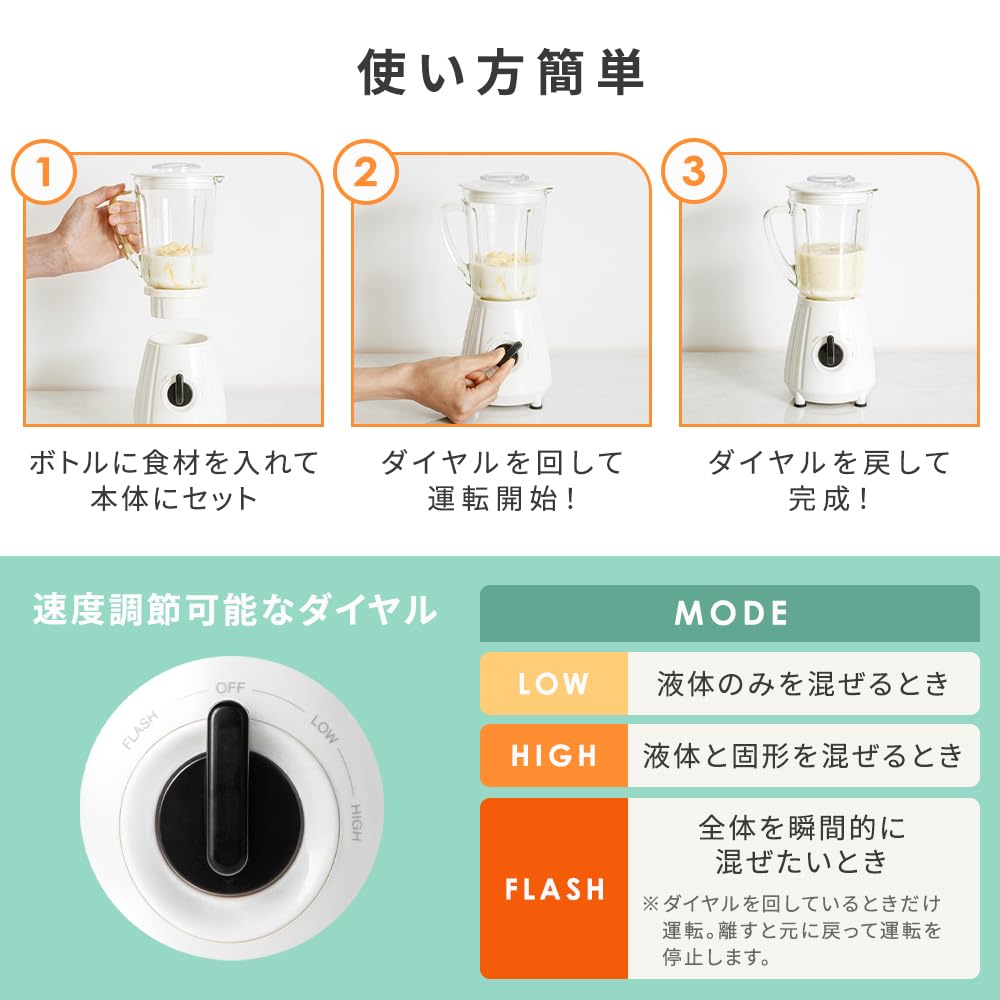 Миксер IRIS PLAZA Блендер Может Дробить Лед Мощная Соковыжималка Замороженный Напиток Коктейль Смузи Десерт Мусс Суп Легкая Кулинария Регулировка Циферблата 3 Уровня Легко