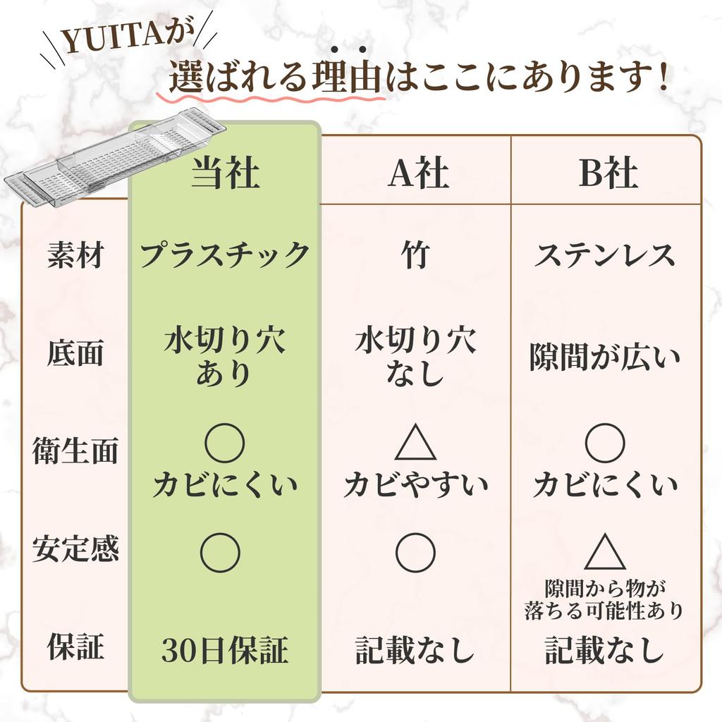 Bathtub Relaxing Bath Available In 3 with Surface [SILURE] Tray, Plate, YUITA, 56.5-80cm, Colors, Anti-slip (gray)