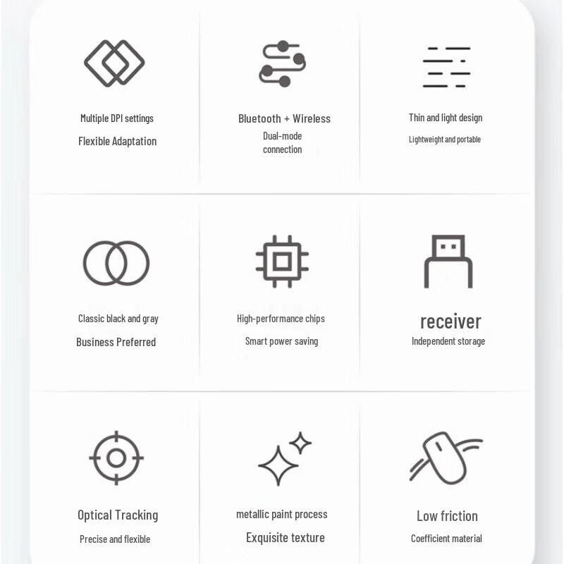 Lenovo thinkplus T60X Dual-Mode Office Mouse