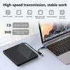 Multifunctional DVD Burner, 5-in-1 USB Mobile External Optical Drive for Laptops Windows Mac Linux Cuich