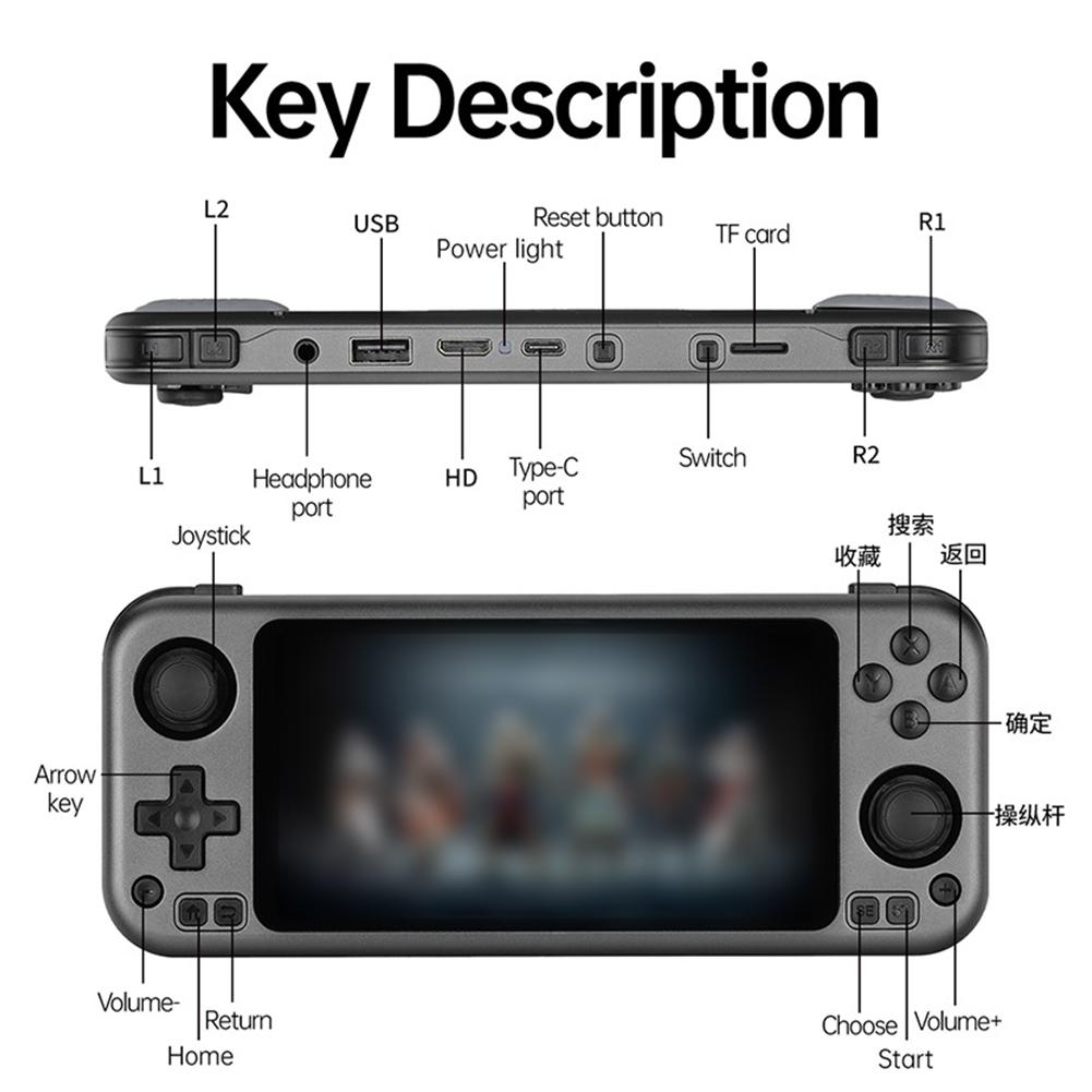 CB408 Карманная игровая консоль Linux 4,7-дюймовый IPS-экран Игровая консоль с открытым исходным кодом Портативная игровая консоль 4000 мАч для детей и взрослых