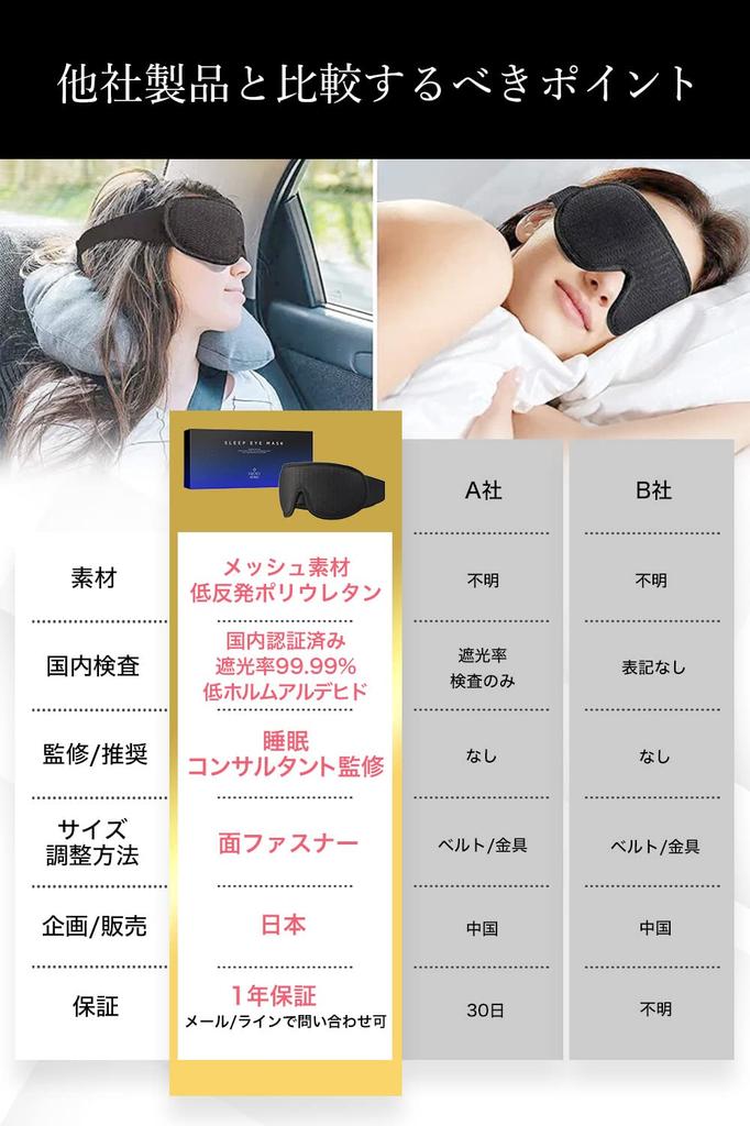 EQUSIA HOME сетчатая маска для глаз от Sleep Light Blocking Rate Товары для хорошего сна 3D 3D сетчатый материал Memory Foam [контролируемый консультант] 99,99%