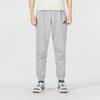 Adidas Knitted Sweatpants Men's Gray HL6877