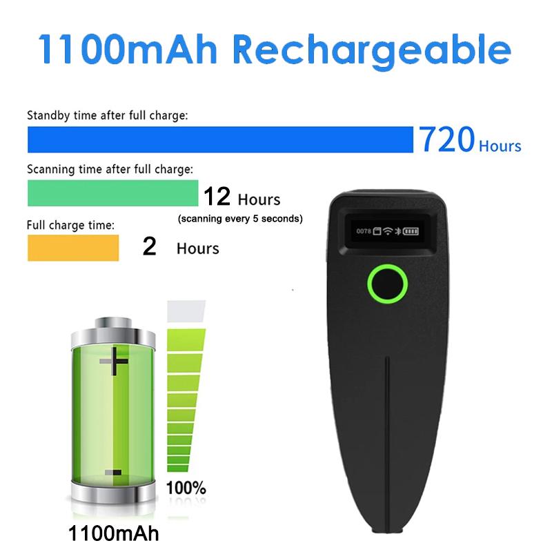 Мини-сканер штрих-кодов USB проводной/Bluetooth/2.4G беспроводной 1D 2D сканер QR PDF417 EAN13 Data Matrix штрих-код считыватель