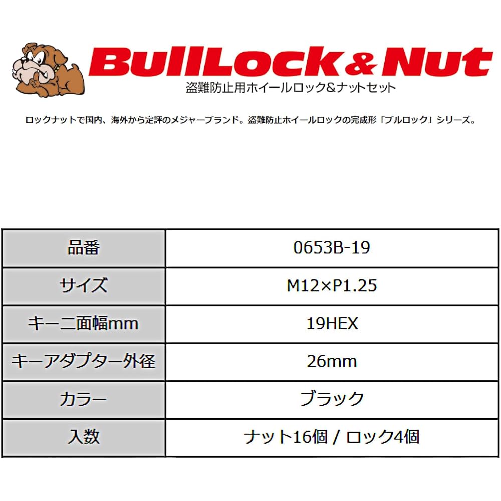 KYO-EI Bull Lock Bag Type 19HEX M12 x P1.25 5H for Cars Pack of 20 Pieces