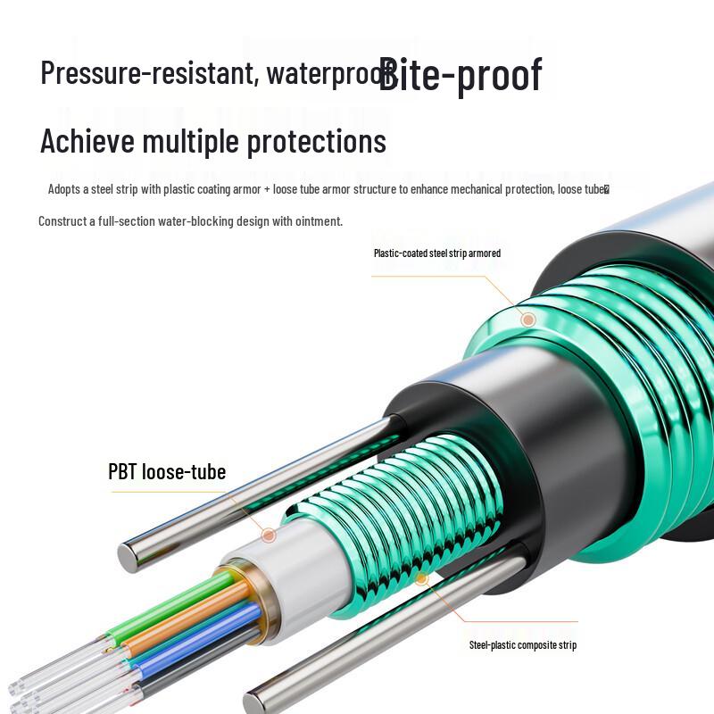 Fenghuo Tiancheng GYXTZW53 Single Mode Outdoor Fiber Optic Cable