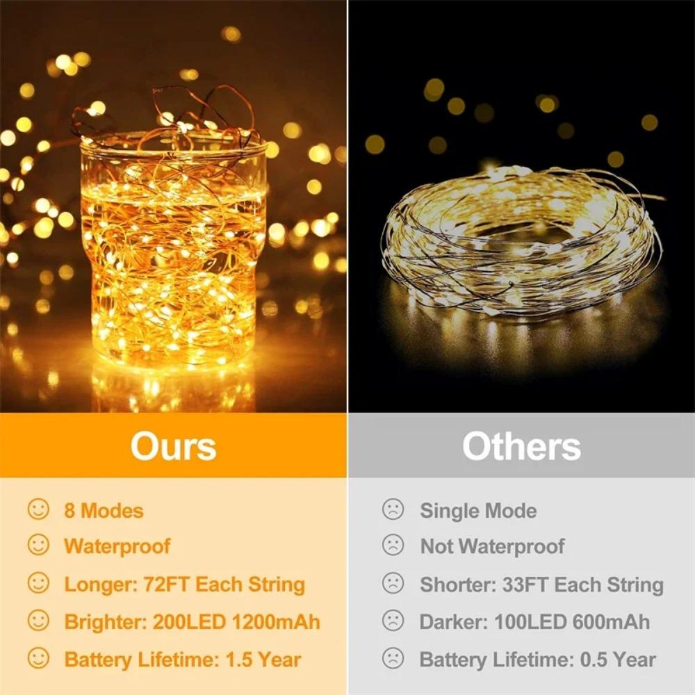 200/100/50LED уличный светодиодный солнечный трубчатый веревочный сказочный свет, рождественские украшения, солнечный шланг, гирляндный светильник для сада, забора, двора, балкона
