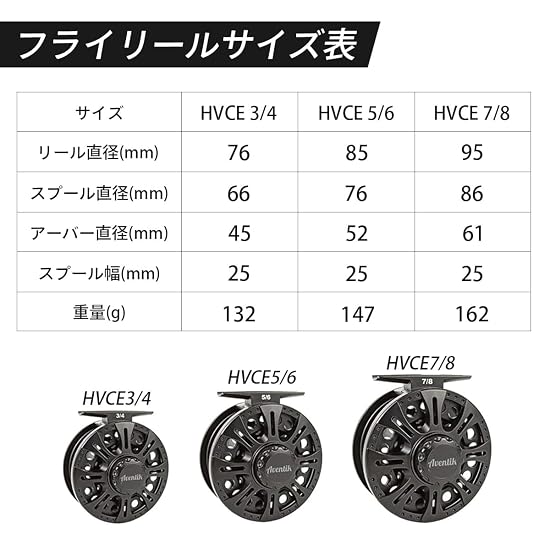 COLGAI HVCE Graphite Large Arbor Fly Reel Center Drag System 3/4